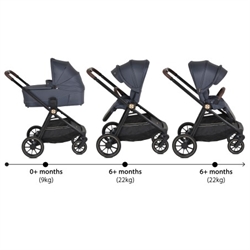 Cangaroo - Celebrity - gråblå